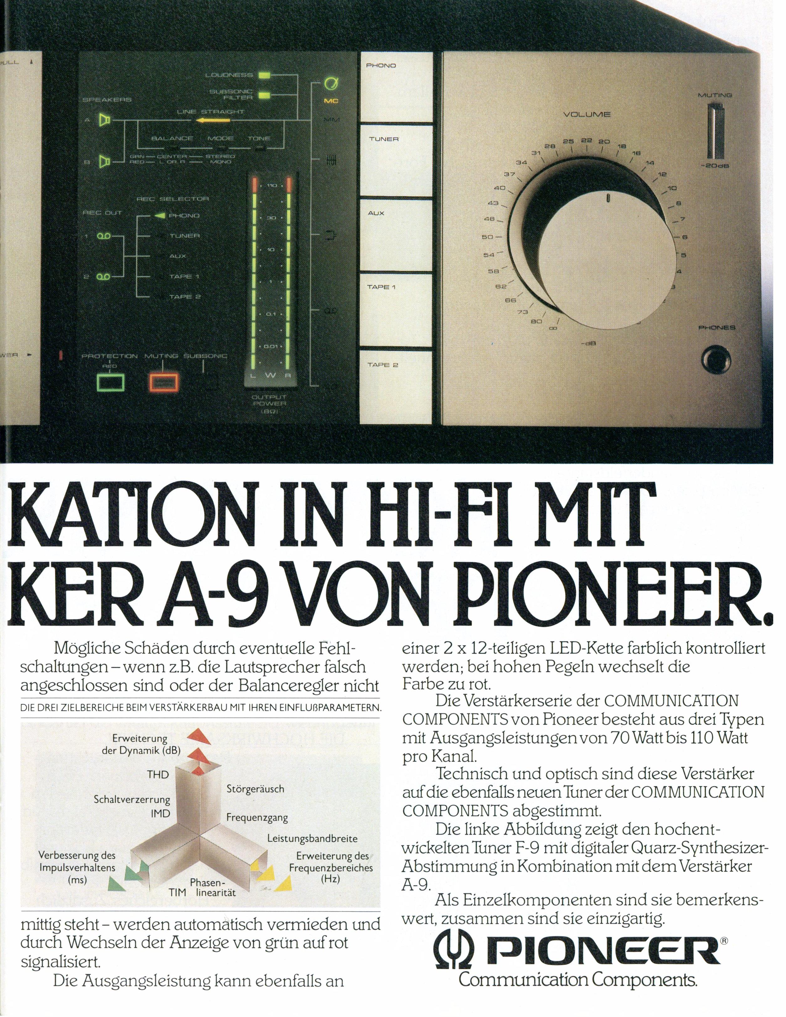Pioneer 1981 2-2.jpg